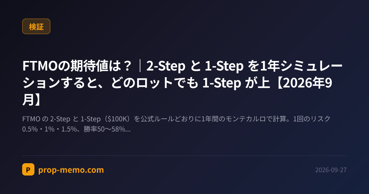 FTMOの期待値は？｜2-Step と 1-Step を1年シミュレーションすると、どのロットでも 1-Step が上【2026年9月】
