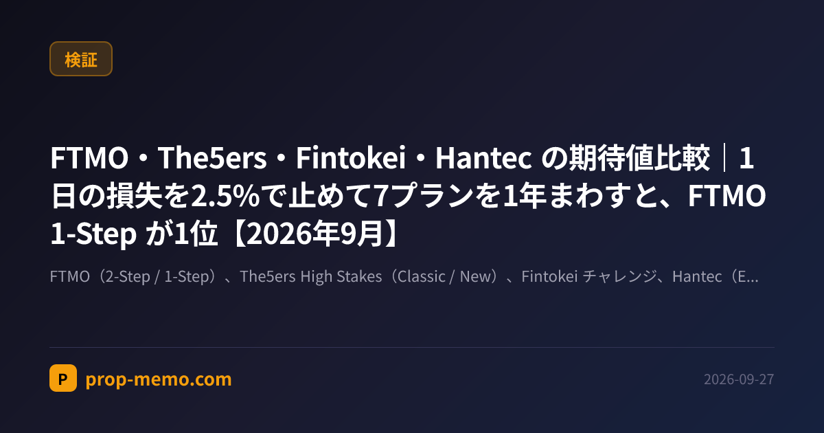 FTMO・The5ers・Fintokei・Hantec の期待値比較｜1日の損失を2.5%で止めて7プランを1年まわすと、FTMO 1-Step が1位【2026年9月】