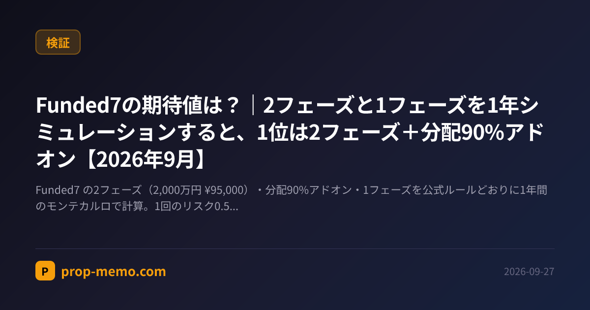 Funded7の期待値は？｜2フェーズと1フェーズを1年シミュレーションすると、1位は2フェーズ＋分配90%アドオン【2026年9月】