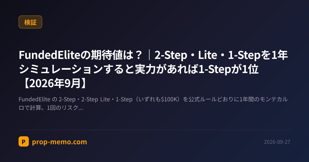 FundedEliteの期待値は？｜2-Step・Lite・1-Stepを1年シミュレーションすると実力があれば1-Stepが1位【2026年9月】