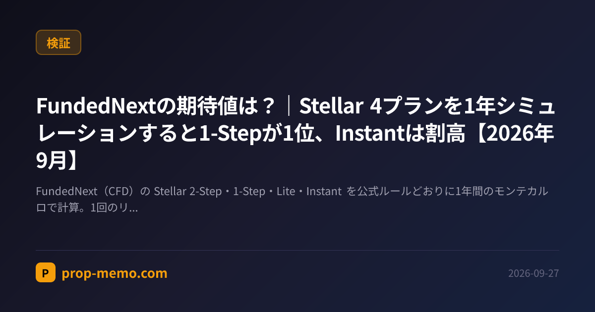 FundedNextの期待値は？｜Stellar 4プランを1年シミュレーションすると1-Stepが1位、Instantは割高【2026年9月】