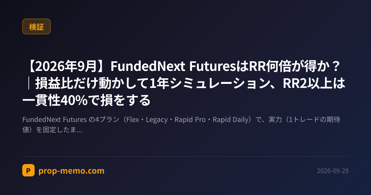 【2026年9月】FundedNext FuturesはRR何倍が得か？｜損益比だけ動かして1年シミュレーション、RR2以上は一貫性40%で損をする