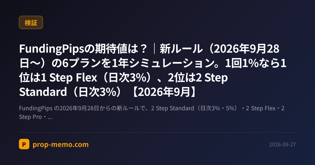 FundingPipsの期待値は？｜新ルール（2026年9月28日〜）の6プランを1年シミュレーション。1回1%なら1位は1 Step Flex（日次3%）、2位は2 Step Standard（日次3%）【2026年9月】