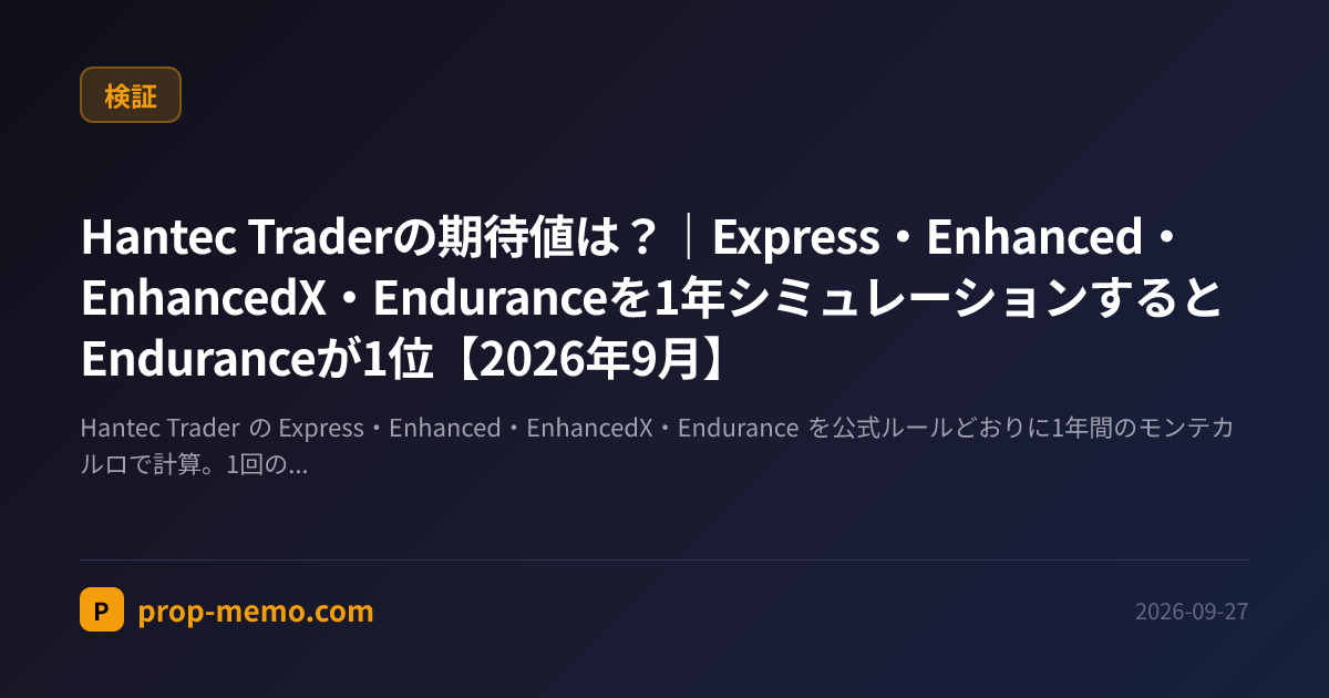 Hantec Traderの期待値は？｜Express・Enhanced・EnhancedX・Enduranceを1年シミュレーションするとEnduranceが1位【2026年9月】