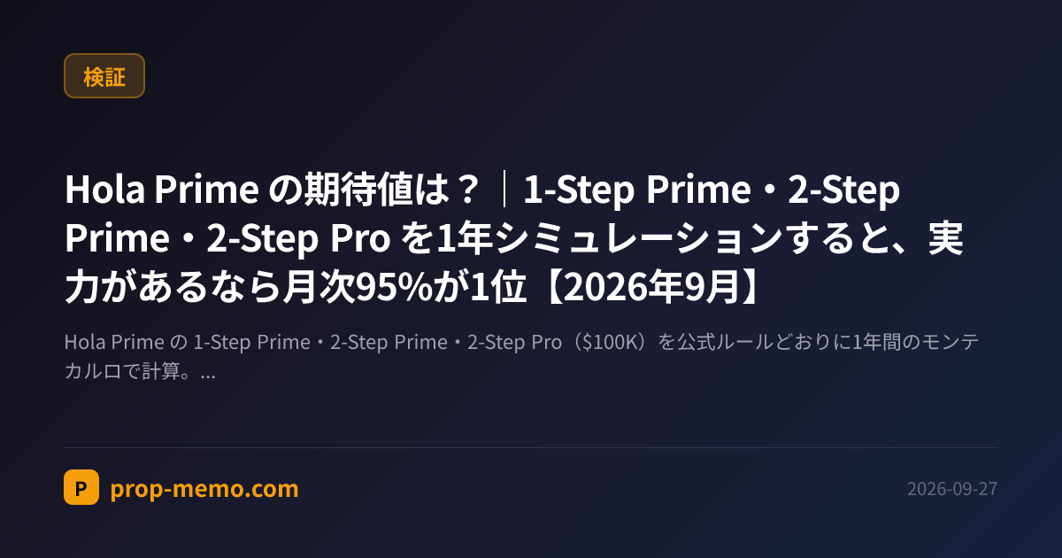 Hola Prime の期待値は？｜1-Step Prime・2-Step Prime・2-Step Pro を1年シミュレーションすると、実力があるなら月次95%が1位【2026年9月】