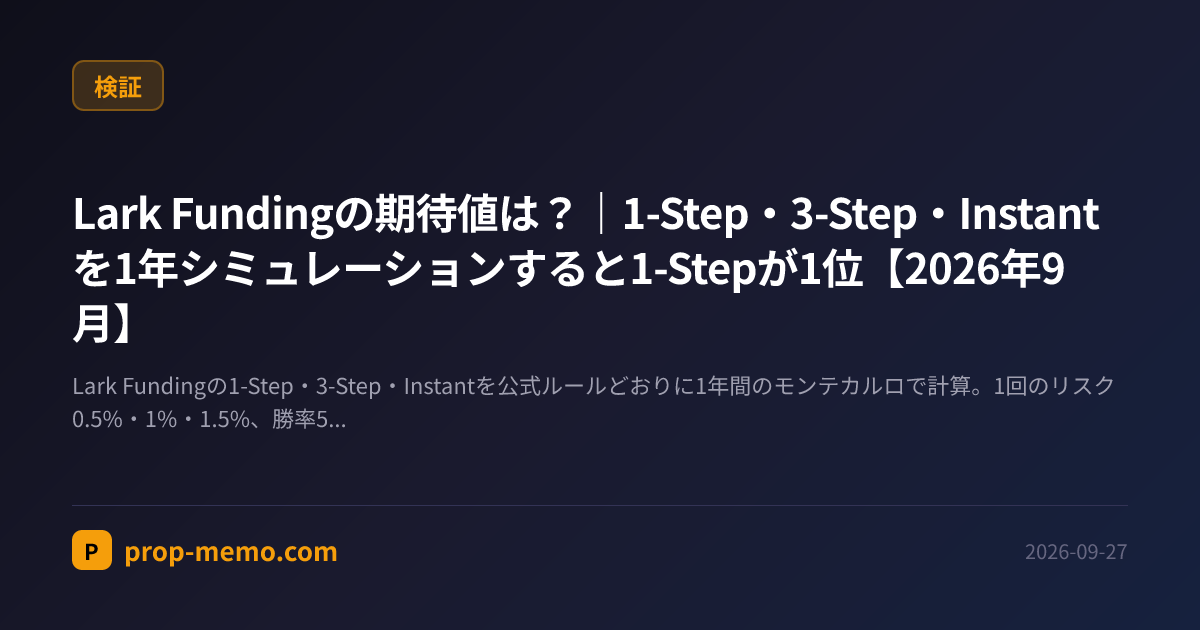 Lark Fundingの期待値は？｜1-Step・3-Step・Instantを1年シミュレーションすると1-Stepが1位【2026年9月】