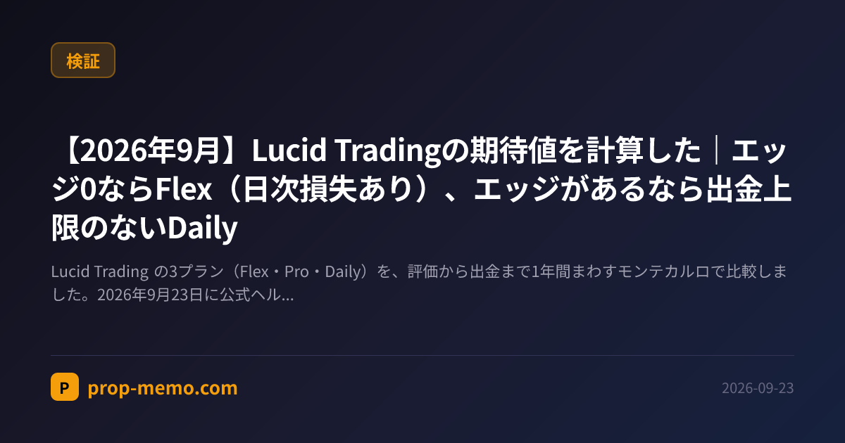 【2026年9月】Lucid Tradingの期待値を計算した|エッジ0ならFlex(日次損失あり)、エッジがあるなら出金上限のないDaily