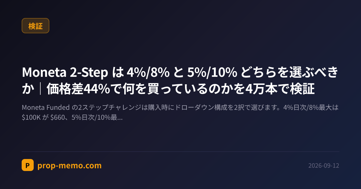 Moneta 2-Step は 4%/8% と 5%/10% どちらを選ぶべきか|価格差44%で何を買っているのかを4万本で検証
