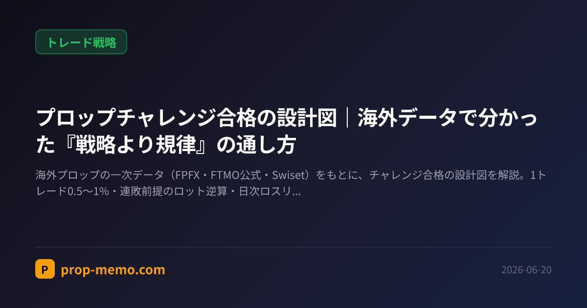 プロップチャレンジ合格の設計図|海外データで分かった『戦略より規律』の通し方
