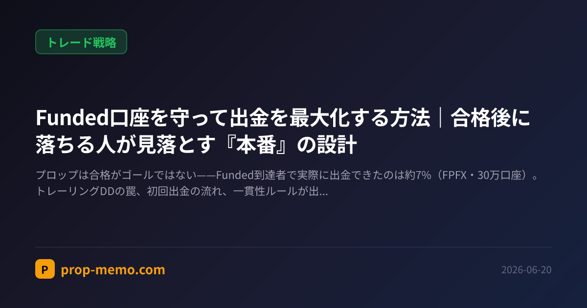 Funded口座を守って出金を最大化する方法|合格後に落ちる人が見落とす『本番』の設計