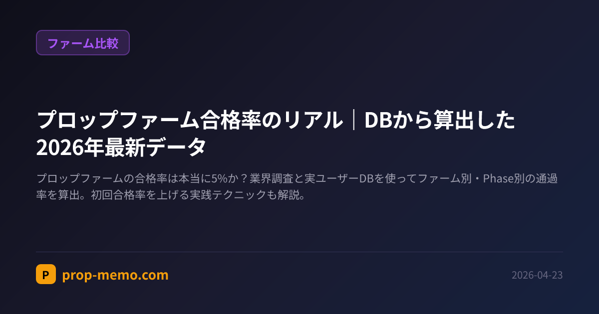 プロップファーム合格率のリアル|DBから算出した2026年最新データ
