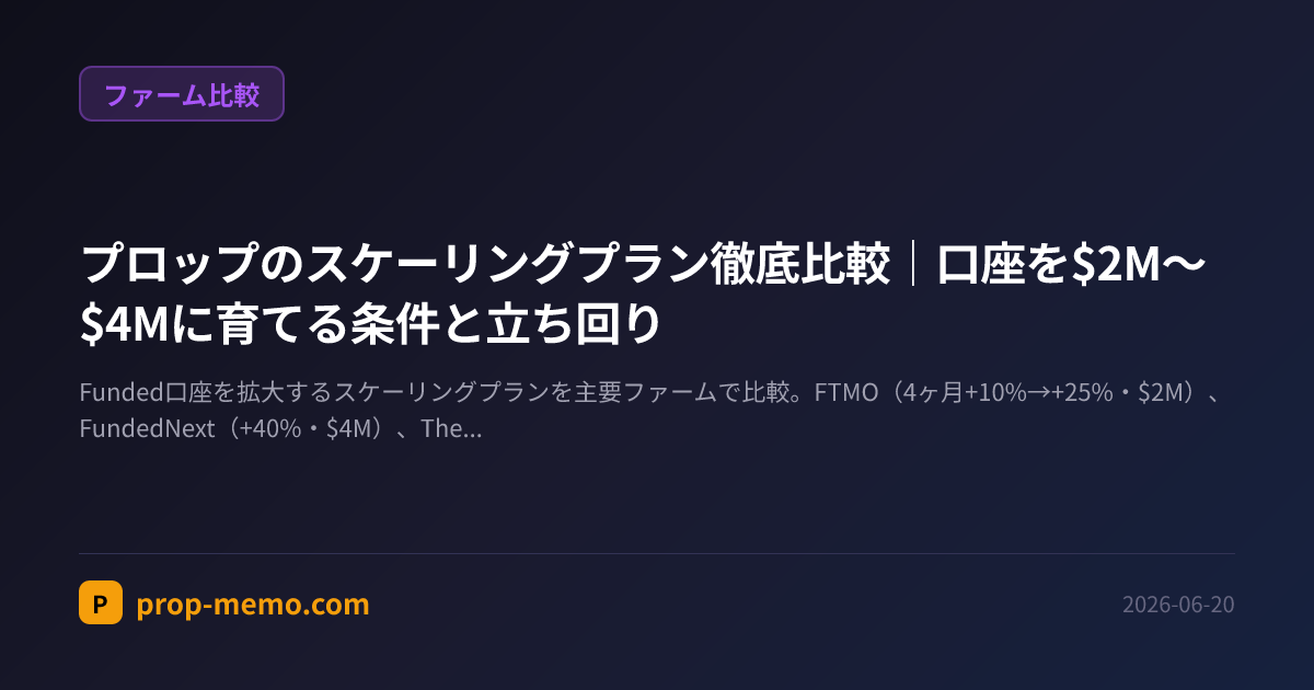 プロップのスケーリングプラン徹底比較|口座を$2M〜$4Mに育てる条件と立ち回り