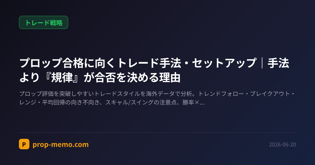 プロップ合格に向くトレード手法・セットアップ|手法より『規律』が合否を決める理由