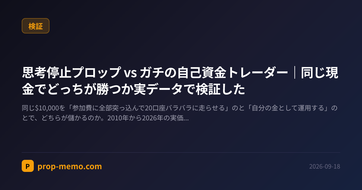 思考停止プロップ vs ガチの自己資金トレーダー|同じ現金でどっちが勝つか実データで検証した