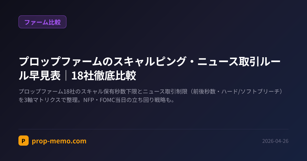 プロップファームのスキャルピング・ニュース取引ルール早見表|18社徹底比較