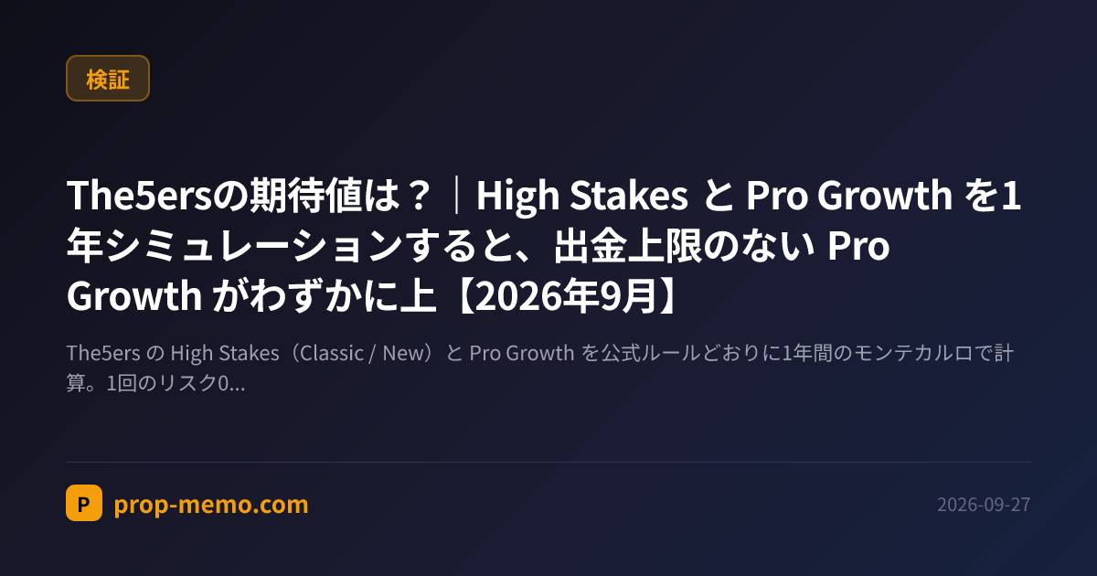 The5ersの期待値は?|High Stakes と Pro Growth を1年シミュレーションすると、出金上限のない Pro Growth がわずかに上【2026年9月】