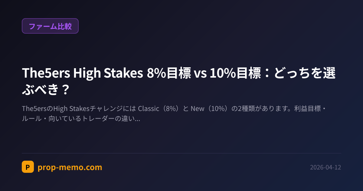 The5ers High Stakes 8%目標 vs 10%目標：どっちを選ぶべき？