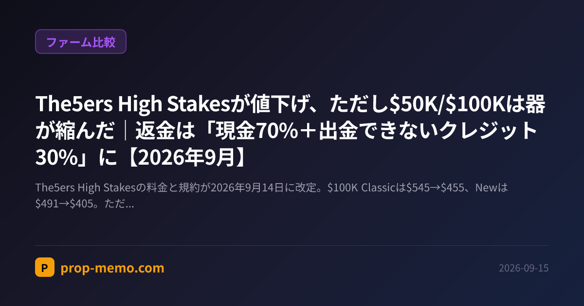 The5ers High Stakesが値下げ、ただし$50K/$100Kは器が縮んだ｜返金は「現金70%＋出金できないクレジット30%」に【2026年9月】
