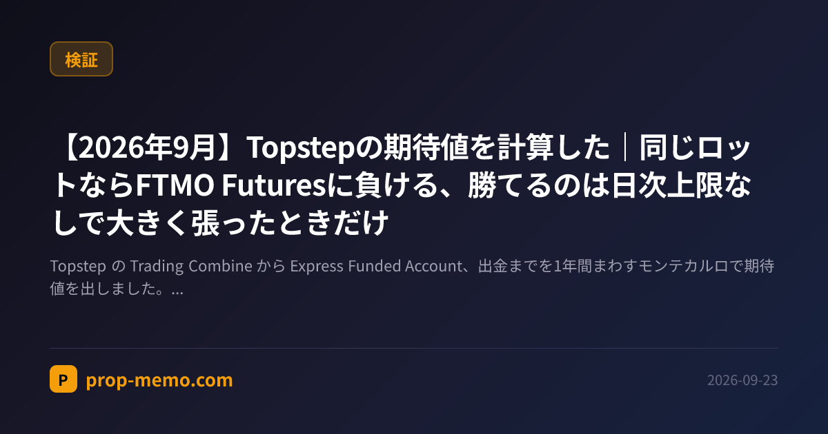 【2026年9月】Topstepの期待値を計算した|同じロットならFTMO Futuresに負ける、勝てるのは日次上限なしで大きく張ったときだけ