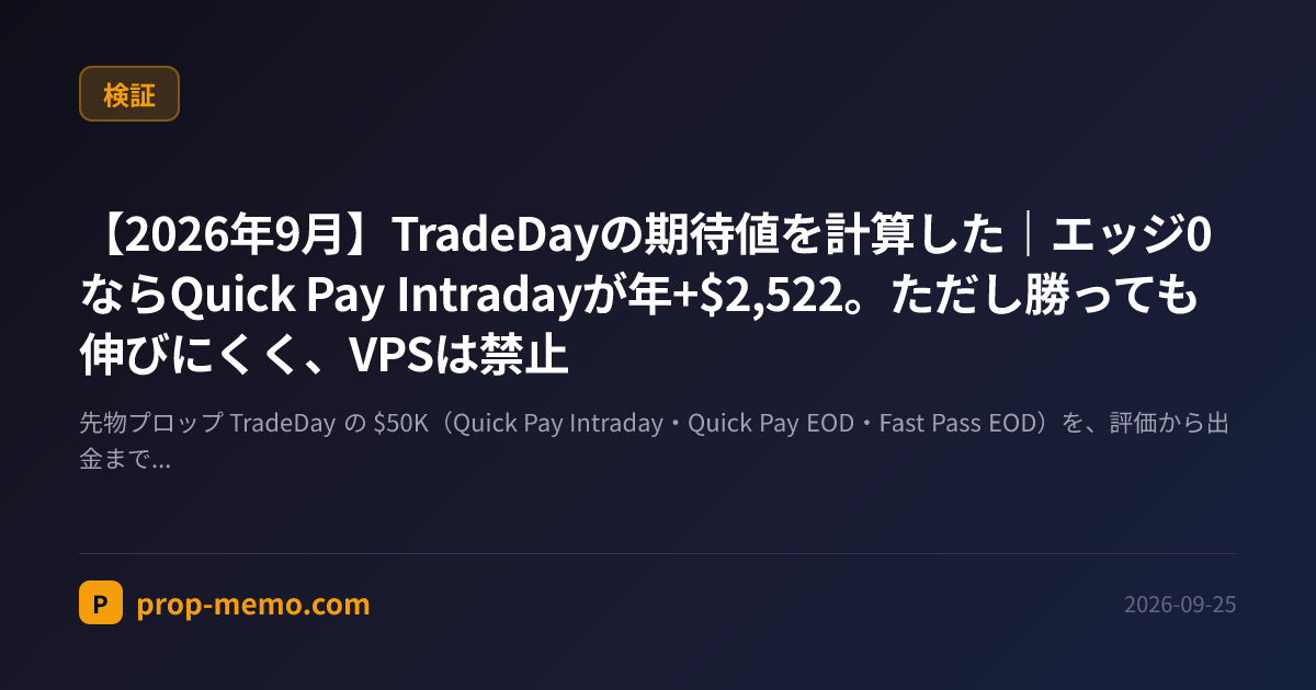 【2026年9月】TradeDayの期待値を計算した|エッジ0ならQuick Pay Intradayが年+$2,522。ただし勝っても伸びにくく、VPSは禁止