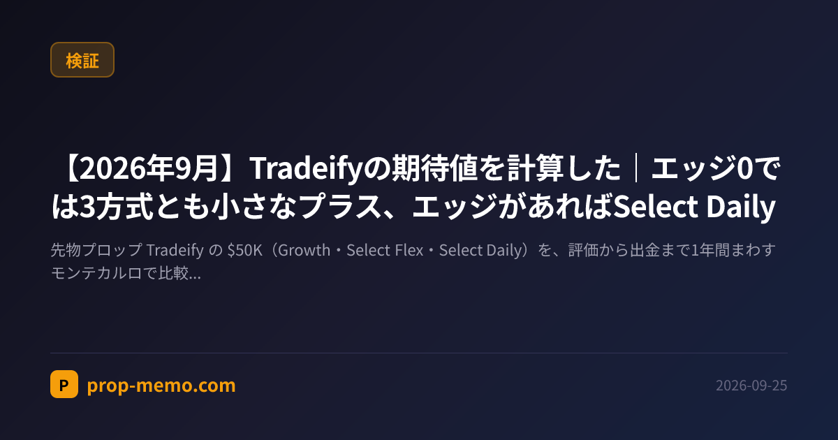 【2026年9月】Tradeifyの期待値を計算した|エッジ0では3方式とも小さなプラス、エッジがあればSelect Daily