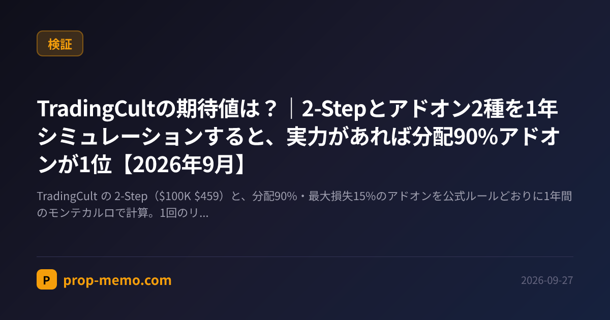TradingCultの期待値は?|2-Stepとアドオン2種を1年シミュレーションすると、実力があれば分配90%アドオンが1位【2026年9月】